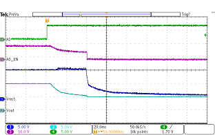 bq51025 USB_insertion_10V_no load.png